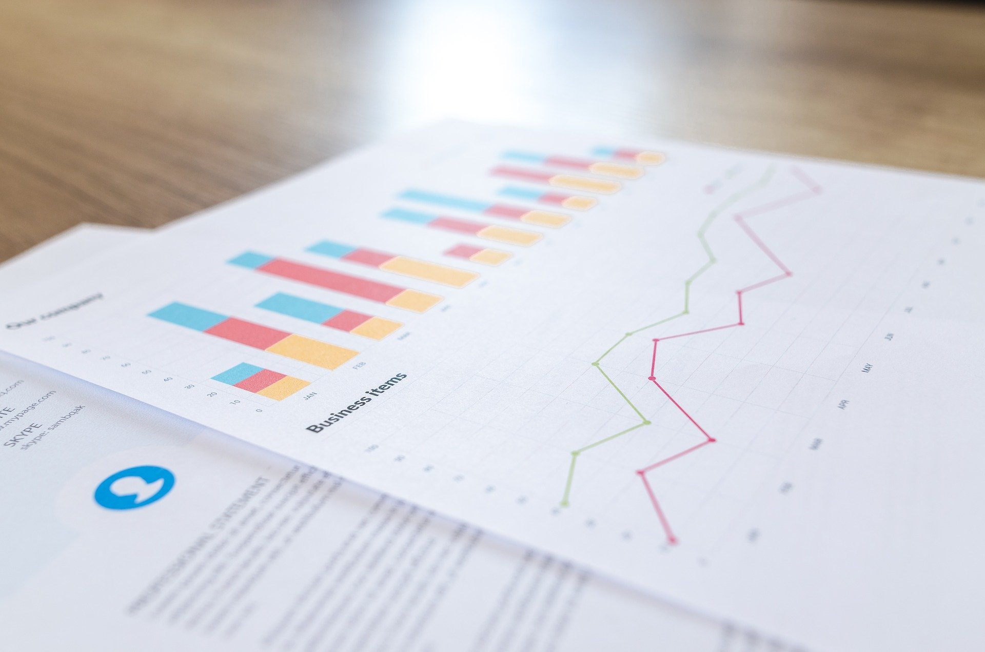 Quarterly financial performance