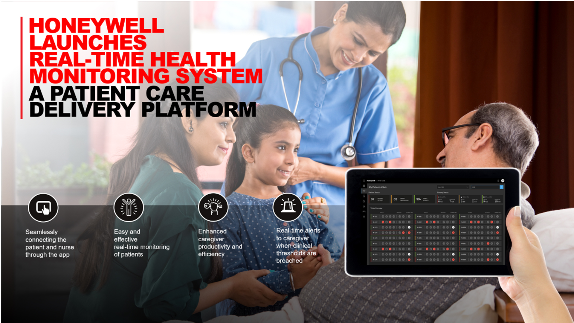 Honeywell launches RealTime Health Monitoring System (RTHMS